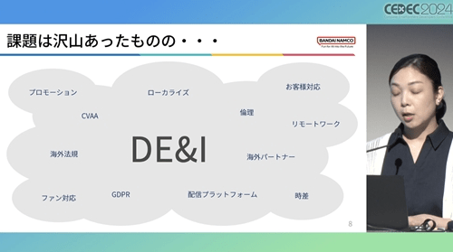 万代南梦宫在CEDEC 2024 上推广DEI 『多样性、公平性和包容性』理念